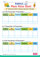 Addition With Place Value Chart