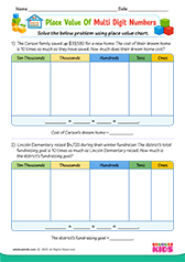 Place Value Of Multi Digit Numbers