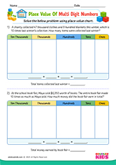 Place Value Of Multi Digit Numbers
