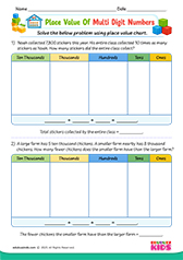Place Value Of Multi Digit Numbers