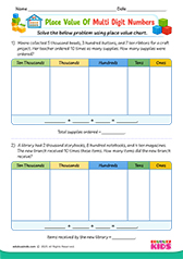 Place Value Of Multi Digit Numbers