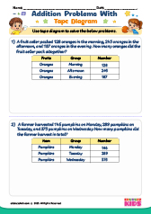 Addition Word Problems with Tape Diagram