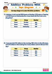 Addition Word Problems with Tape Diagram
