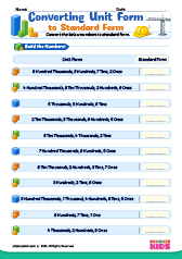 Converting Numbers Unit form to Standard Form