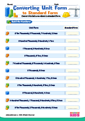 Converting Numbers Unit form to Standard Form