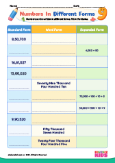 Numbers in Different Forms